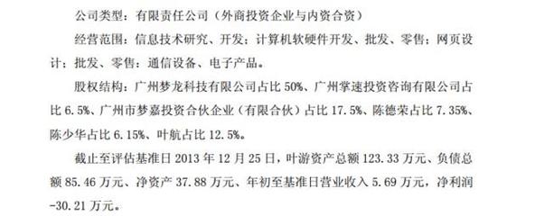 奥飞游戏家族资本运作迷局 兄弟间的收购与退出巧合